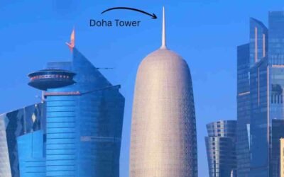 Doha Tower